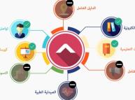 فريق بحثي في جامعة كربلاء يطلق منصة الكترونية للتعليم الطبي